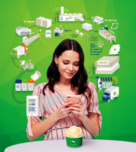 Foto promocional da Papirus